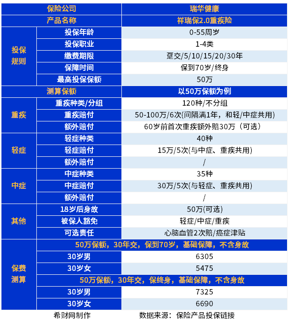投资评级 - 股票数据 - 数据中心证券之星-提炼精华 解开