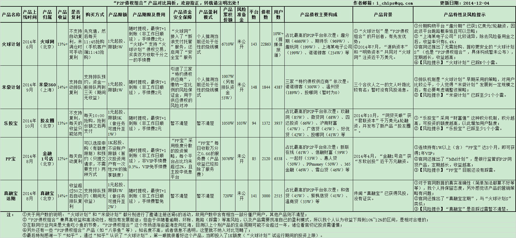 《中国细胞与基因治疗产业发展及监管政策解读蓝皮书》发布